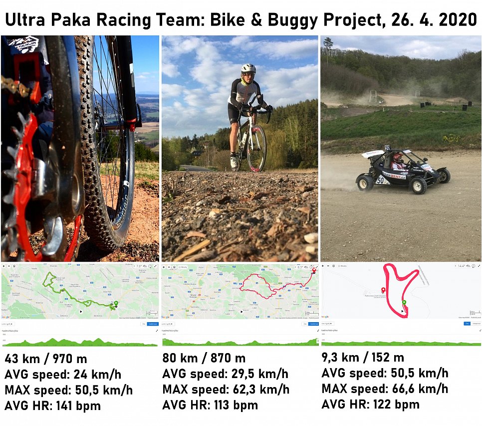 Bike & Buggy Project